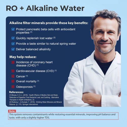 Main product image of Tankless Reverse Osmosis Water Filter System w/ UV & Alkaline Remineralization (500 GPD)