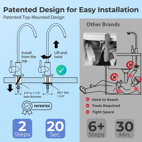 Main product image of Tankless Reverse Osmosis Water Filter System w/ UV & Alkaline Remineralization (500 GPD)