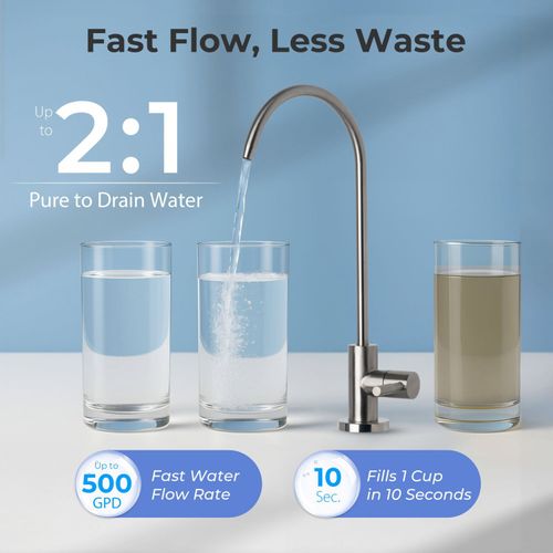 Main product image of Tankless Reverse Osmosis Water Filter System w/ UV & Alkaline Remineralization (500 GPD)
