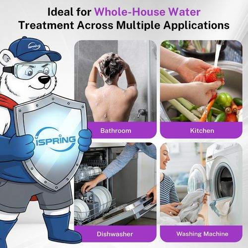Main product image of UVF20 LED UV Whole House Water Filter System w/ Built-In Automatic Flow Sensor, 12 GPM