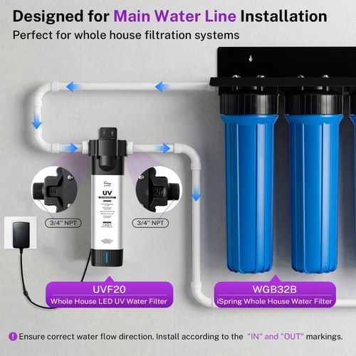 Main product image of UVF20 LED UV Whole House Water Filter System w/ Built-In Automatic Flow Sensor, 12 GPM