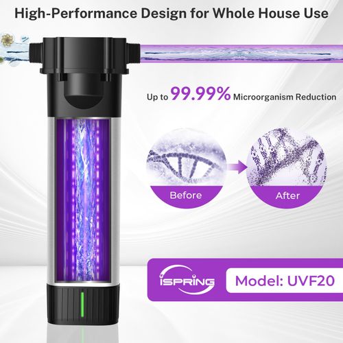 Main product image of UVF20 LED UV Whole House Water Filter System w/ Built-In Automatic Flow Sensor, 12 GPM