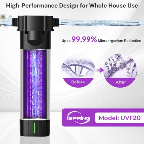 Main product image of UVF20 LED UV Whole House Water Filter System w/ Built-In Automatic Flow Sensor, 12 GPM