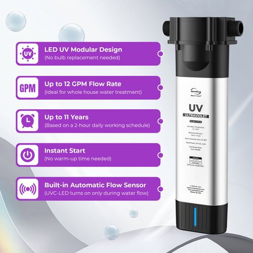Main product image of UVF20 LED UV Whole House Water Filter System w/ Built-In Automatic Flow Sensor, 12 GPM