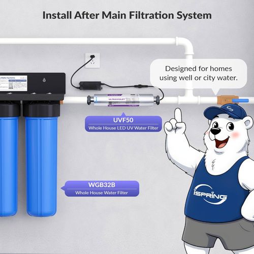 Main product image of UVF50 LED UV Water Filter System w/ Built-In Smart Flow Sensor Switch, 13.2 GPM