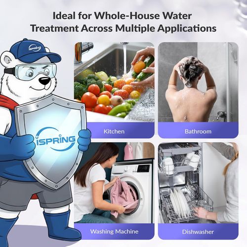 Main product image of UVF50 LED UV Water Filter System w/ Built-In Smart Flow Sensor Switch, 13.2 GPM