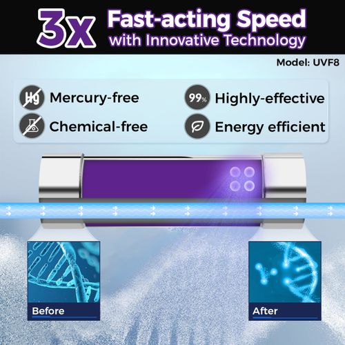 Main product image of UVF8 LED UV Water Filter w/ Add On Kit for Under Sink Water Filtration Systems (Stainless Steel)