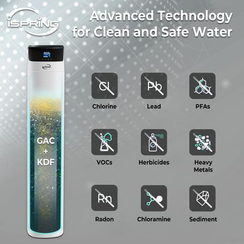 Main product image of WCF200K Elite Whole House Central Water Filtration System w/ Automatic Control Head