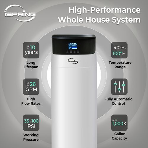 Main product image of WCF200K Elite Whole House Central Water Filtration System w/ Automatic Control Head