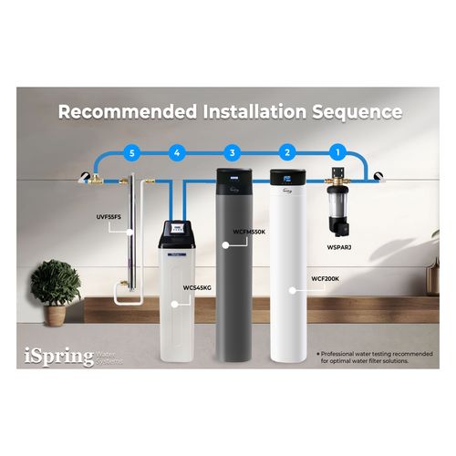 Main product image of WCFM550K Elite Whole House Filtration System w/ Air Injection System