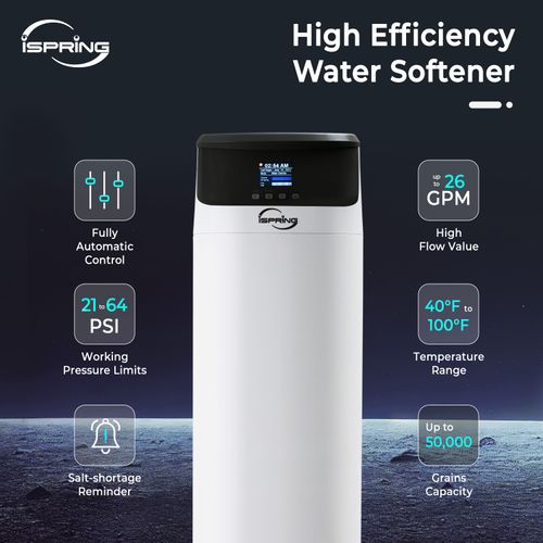 Main product image of 50,000 Grain Elite Whole House Water Softener w/ Digital Control