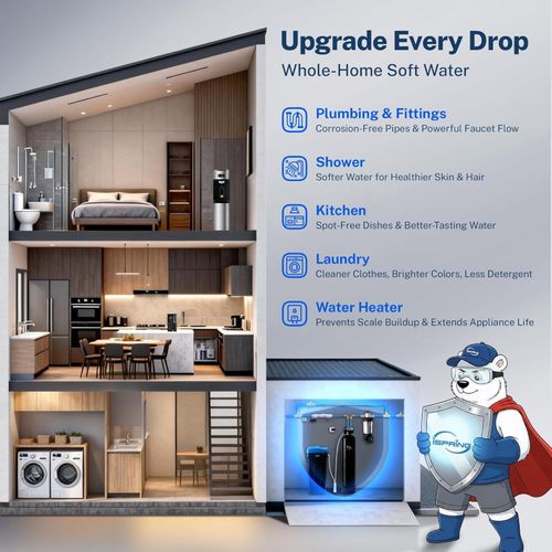 Main product image of 45,000 Grain High Capacity Whole House Water Softener w/ Automatic Backwash & Regeneration