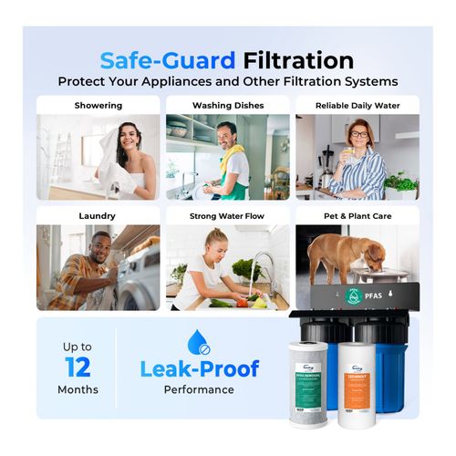 Main product image of 2 Stage Whole House Water Filter System w/ 10" Sediment & PFAS Reducing Filters