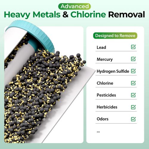 Main product image of 3 Stage Whole House Water Filter System w/ 20" Chloramine & Heavy Metal Reducing Filters