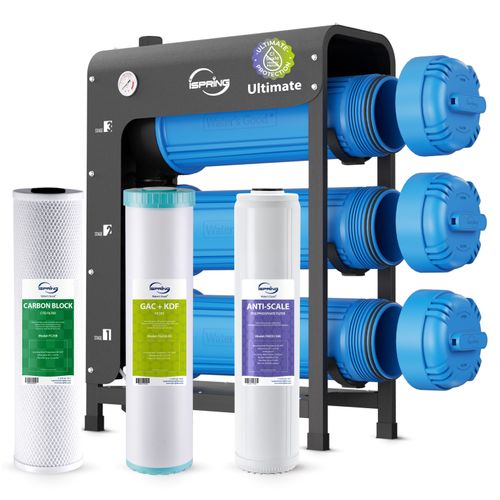 Main product image of 3 Stage Whole House Water Filter System w/ 20" Heavy Metal & Anti-Scale Filters, Horizontal Housings