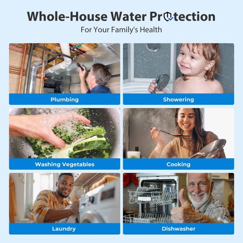 Main product image of 3 Stage Whole House Water Filter System w/ 20" Heavy Metal & H2S Reducing Filters, Horizontal Housings