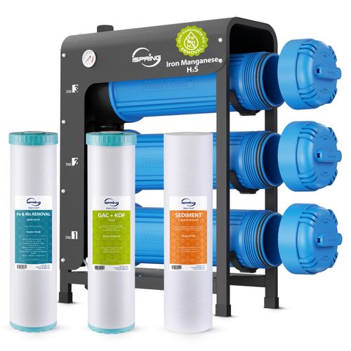 Main product image of 3 Stage Whole House Water Filter System w/ 20" Iron, Manganese & H2S Reducing Filters, Horizontal Housings