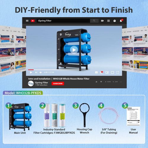 Main product image of 3 Stage Whole House Water Filter System w/ 20" PFAS, Heavy Metal & Anti-Scale Filters, Horizontal Housings