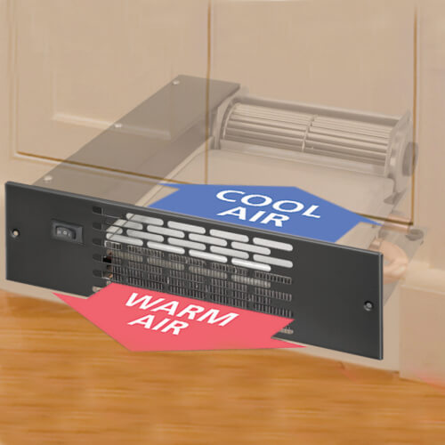 Main product image of K84 Twin-Flo III Kick Space Heater
