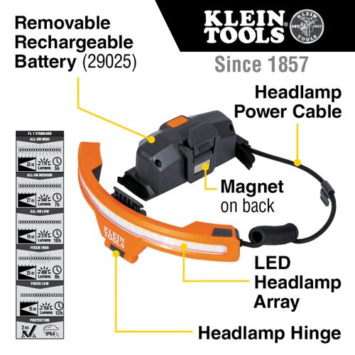 Main product image of Wide-Beam Headlamp w/ Mount for Hard Hat