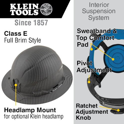 Main product image of Premium KARBN Hard Hat Top Pad Replacement