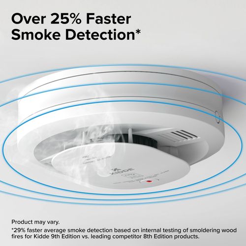Main product image of RGSAR-RW Smoke Detector, Ring App Enabled, Wire-Free Interconnectivity, AA Battery Powered