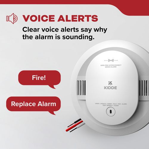 Main product image of 20SAR-VRF Hardwired Smoke Alarm w/ Battery Backup & Wire-Free Interconnect