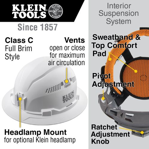 Main product image of Hard Hat, Vented, Full Brim Style, White, 60401