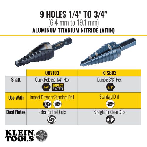 Main product image of 9-Step Drill Bit, 3/8" Hex, Double Straight Flute, 1/4" to 3/4", KTSB03