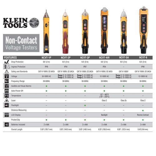 Main product image of Non-Contact Voltage Tester Pen with Laser Distance Meter, 12 to 1000V AC, NCVT-6