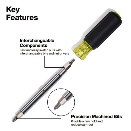 Main product image of 11-in-1 Multi-Bit Screwdriver/Nut Driver Set, 3-Piece, 32500SDKIT