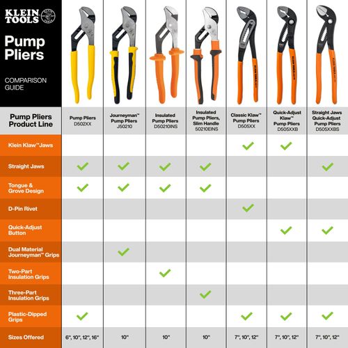 Main product image of 7" Straight Jaw Quick-Adjust Pump Pliers, D5057BS