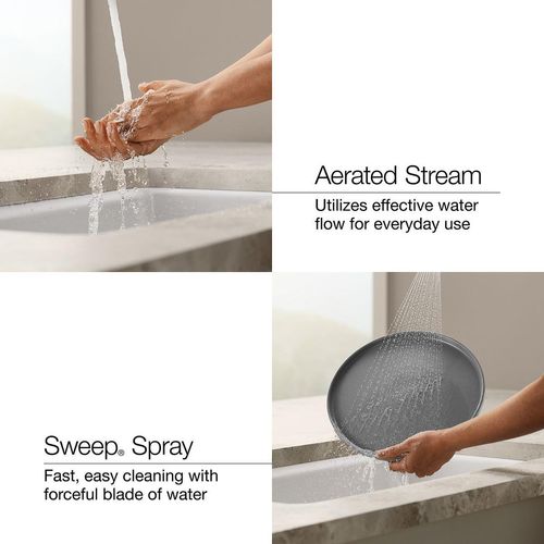 Main product image of Components Pull-Down Kitchen Sink Faucet with Two-Function Sprayhead (Matte Black), K-28268-BL