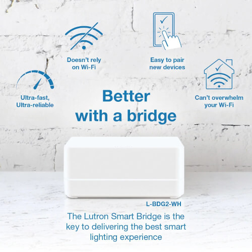 Main product image of Caseta Smart Hub - Unlocks the Full Power of Caseta Systems via the Lutron App, L-BDG2-WH