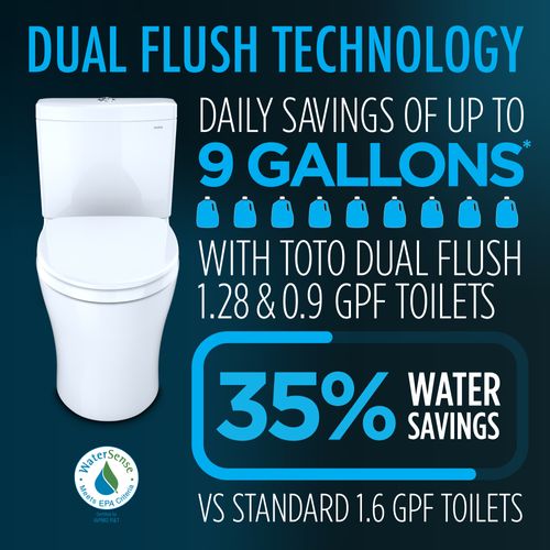 Main product image of MS446124CEMFGN#03 Aquia IV 2-Piece Elongated Dual Flush 1.28 & 0.9 GPF Universal Height Toilet w/ CEFIONTECT, Washlet + Ready (Bone)