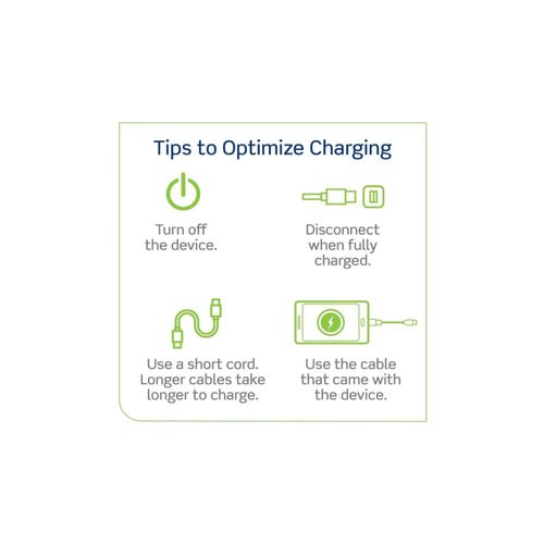 Main product image of 3.6A USB Type-A/Type-A Wall Outlet Charger w/ 20A Tamper-Resistant Duplex Receptacle (Black)