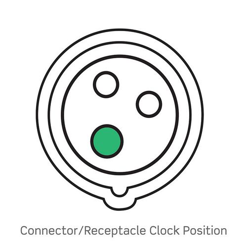 Main product image of 30A, 480V 3-Phase, 3P, 4W, LEV Series IEC 60309-1 & 60309-2 Pin & Sleeve Connector w/ Power Indication, IP66/IP67/IP68/IP69K, Watertight, Red