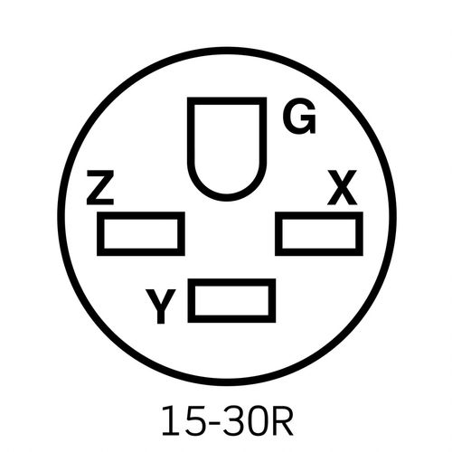 Main product image of Straight Blade Flush Mount Receptacle, Industrial Grade, 30A, 3P, NEMA 15-30R, Black (250V), 8430-LEVITON