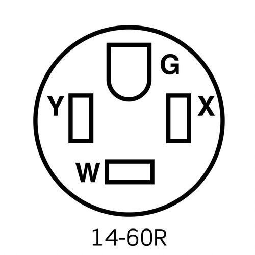 Main product image of Straight Blade Flush Mount Receptacle, Industrial Grade, 60A, 3P, NEMA 14-60R, Black (125/250V), 9460-LEVITON