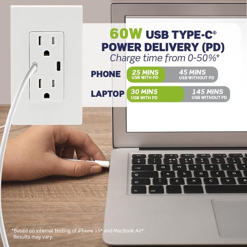 Main product image of Decora Tamper-Resistant Combination Duplex Receptacle w/ 60W Dual Type C/C Power Delivery USB Charger, NEMA 5-15R - Gray (15A, 125V)