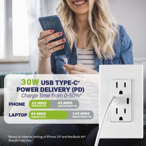 Main product image of Decora Tamper-Resistant Combination Duplex Receptacle w/ 30W (6A) Dual Type C/C Power Delivery USB Charger, NEMA 5-20R - Black (20A, 125V)