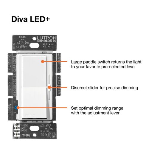 Main product image of Diva LED+ 3-Way Paddle & Dimmer Switch 150W (Brown)