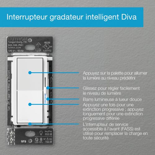 Main product image of Caseta Diva Smart Dimmer Starter Set