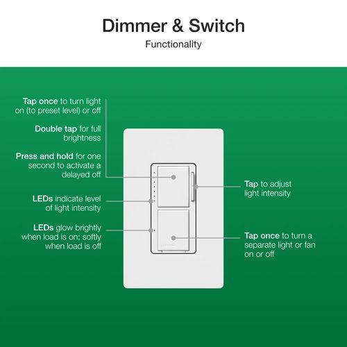 Main product image of Maestro Dual LED+ Control Dimmer & Switch, 120V, 75W, 2.5A (Black)