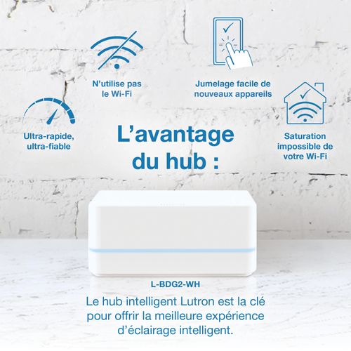 PD5NEIV Lutron PD5NEIV Caseta Wireless InWall ELV+ Neutral