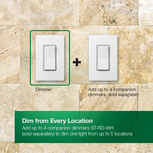 Main product image of Sunnata PRO LED+ Touch Dimmer Switch Light 250W (Almond)