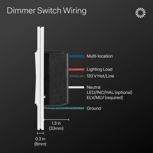 Main product image of Diva Dimmer Switch - LED+ Pro Max, 250W LED/500W ELV/400VA MLV, Neutral Optional, Single Pole/Multi-Location, 120V, DV-PRO-GR, Gray