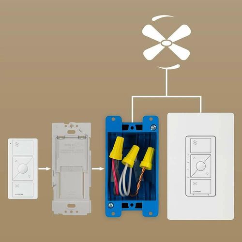Main product image of Pico 3-Button with Raise/Lower Wireless Smart Remote for Fan Control, Fan Icon Engraving (Satin Midnight), PJ2-3BRL-TMN-F01