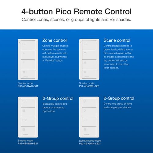Main product image of Pico 4-Button Wireless Smart Remote for Programmable Scene Control, Family Room Icon Engraving, (Gloss Light Almond), PJ2-4B-GLA-P01