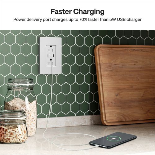 Main product image of Claro 15A USB Duplex Receptacle (Pumice), SCR-15-ACTR-PM